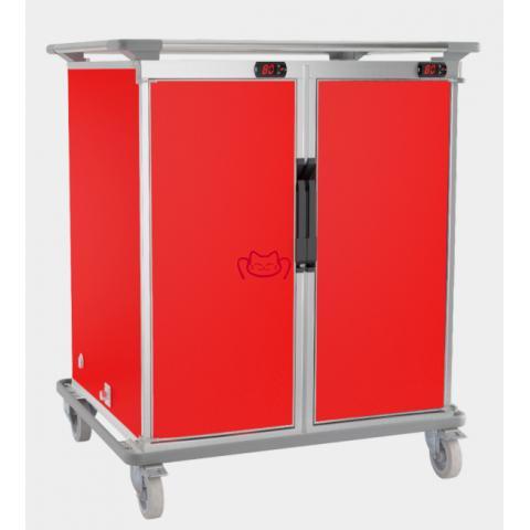 SDX  THERMOBOX® FF300 并列...