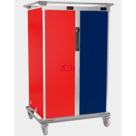 SDX THERMOBOX® CF420 主动制...